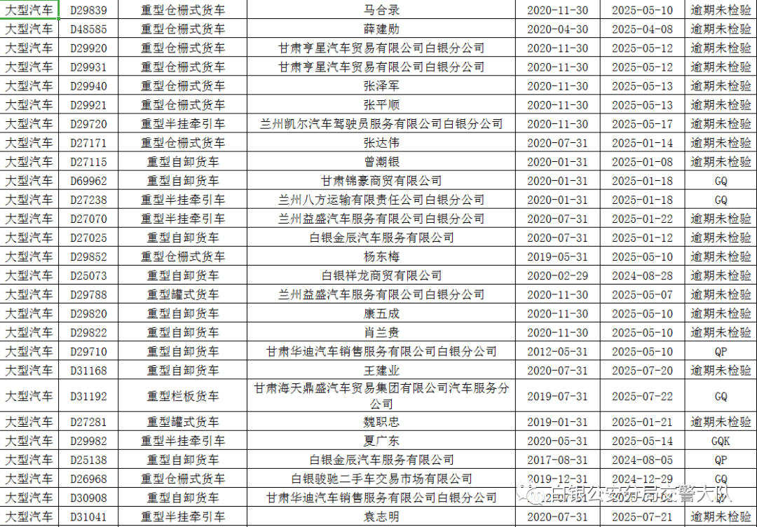 白银市农村人口多少_白银市地图