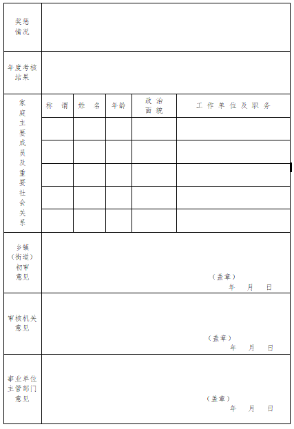 房县各镇人口概况_房县黄酒图片