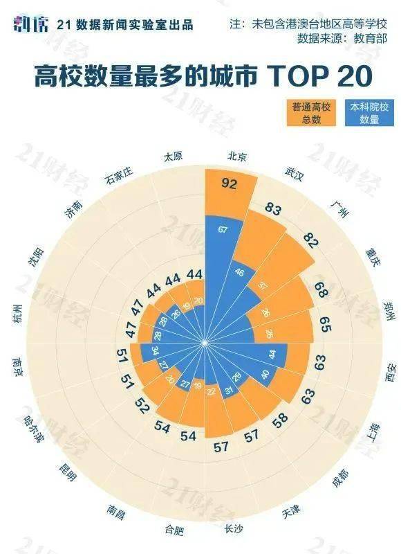 gdp重要还是综合实力强_9万亿俱乐部 十省份2018年GDP数据出炉(3)