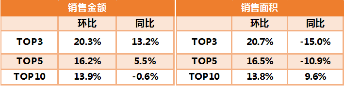 四川2020上半年各市_2020年度四川省主要民生数据发布