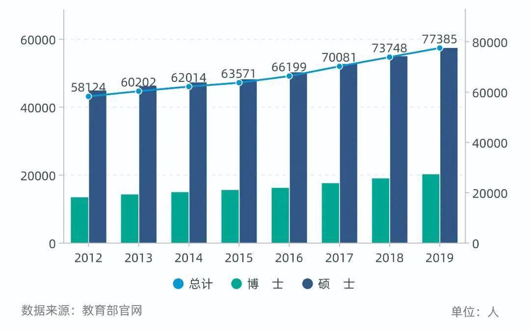 受疫情影响2020台湾g_2020台湾产业地图(3)