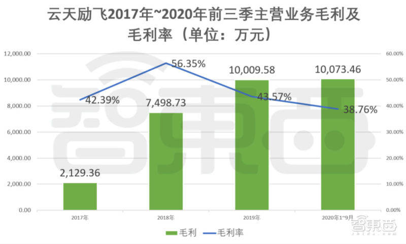 兴隆台人口数_人口老龄化图片(3)