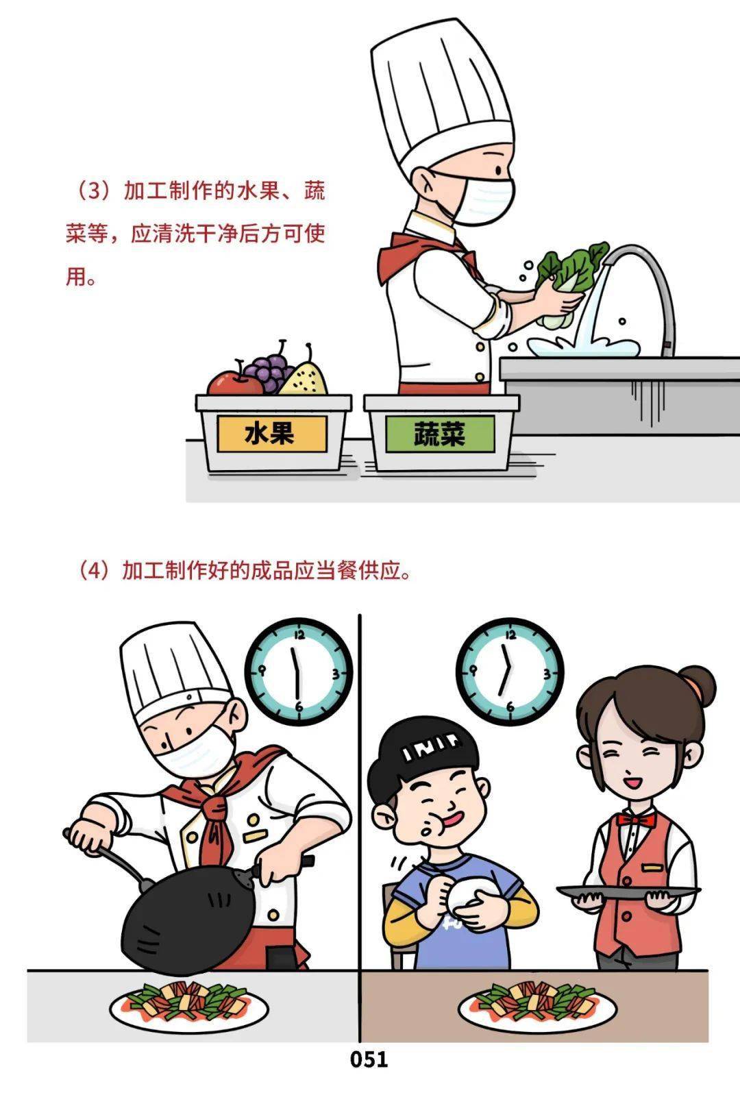 餐饮服务食品安全操作规范漫画版学习起来!