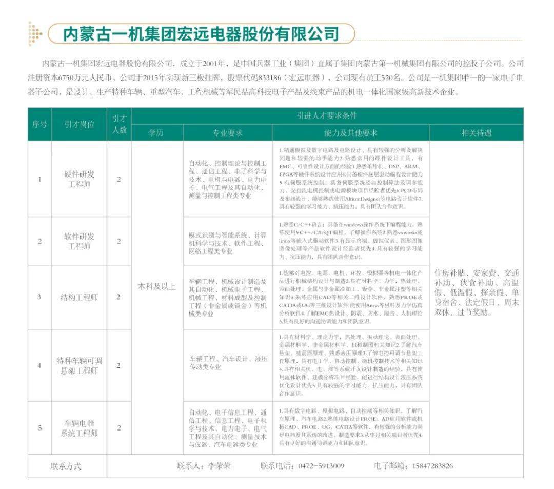 2020年包头各年龄段人口_包头东河2020年规划图(2)