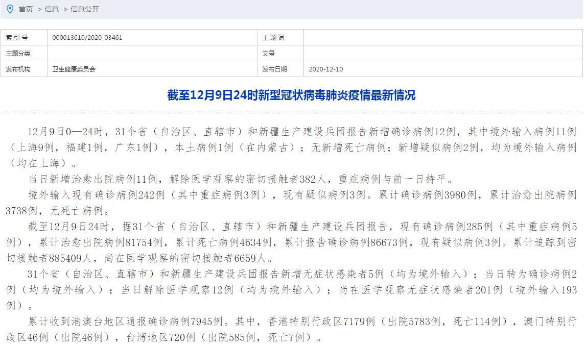 【浙江昨日新增确诊病例12例
 ,浙江昨日新增确诊病例12例详情】