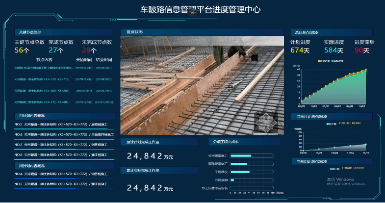 【向标杆看齐 创世界一流】匠心智造市政交通精品 车陂隧道打造现代智