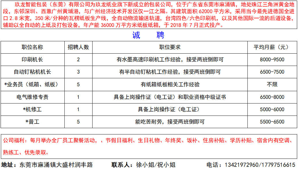 制衣招聘信息_求职者,机会来了 这场招聘会等你来盘(3)