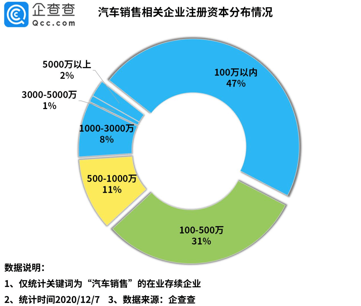 点击进入看图评论