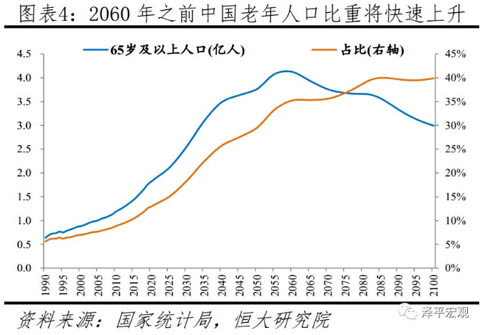 武汉市人口下滑_武汉市人口密度分布图