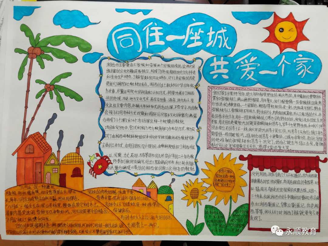 二,绘制手抄报
