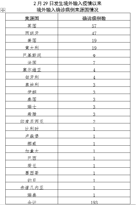 美国人口工作流动性大_美国人口分布图