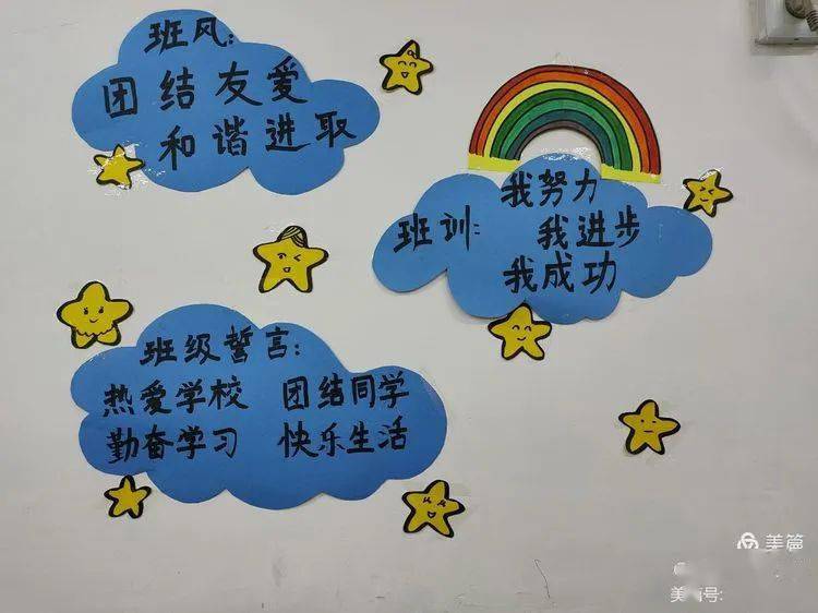 文明校园共维护 文明学生我当先(十三)——新密市实验小学班级文化