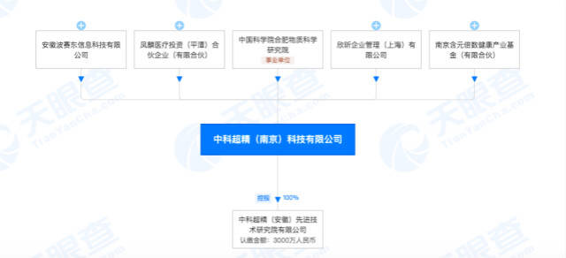 集体|吴宜灿回应中科院核所集体离职事件：这件事早已经结束了