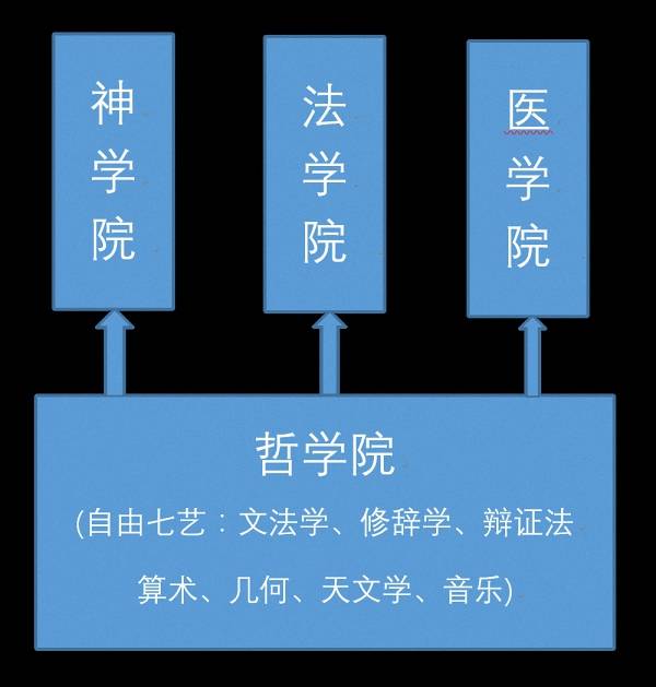 获奖|诺贝尔奖120周年：德美日相继崛起，中国如何迎头赶上？