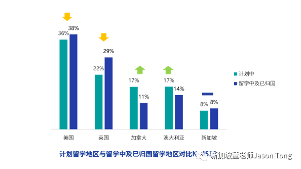 外媒双标报道中国gdp_中国GDP可信度遭疑 增速真的已低于3 吗(3)