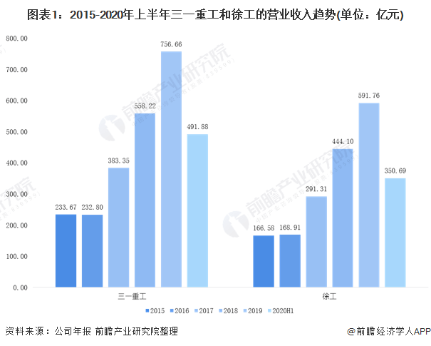 2020徐州铜山gdp_实时(3)