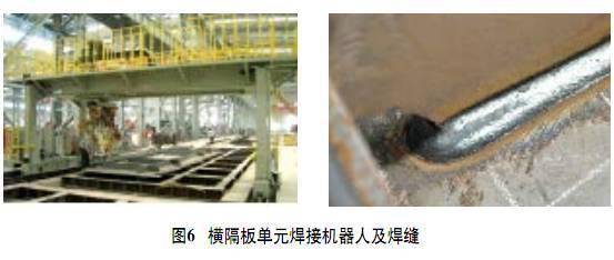 行业聚焦丨桥梁钢结构焊接自动化技术应用