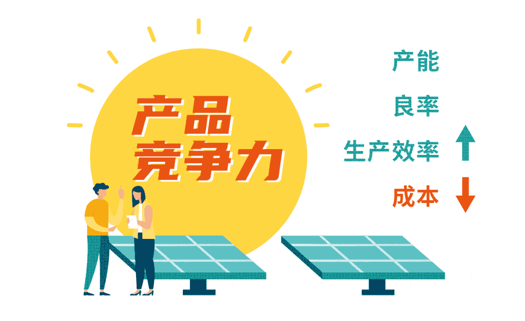 优势|揭秘Tedlar 透明背板，传奇背后的奥秘究竟是……