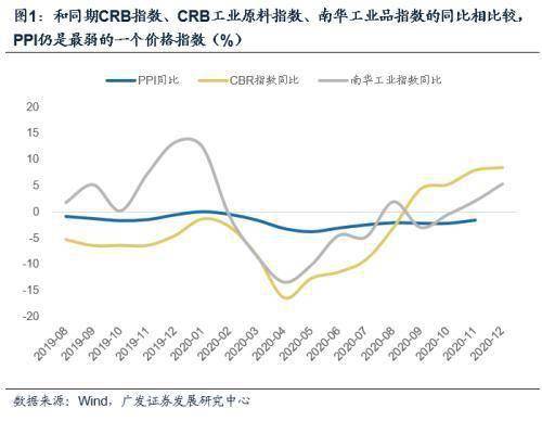 尤溪县靠什么发展gdp_2017福建省58县 市 区 GDP排名出炉 看看尤溪排第几(2)