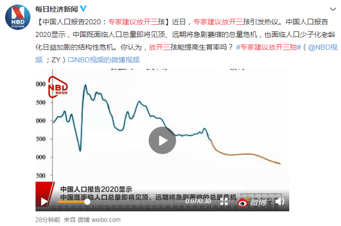 中国人口报告_中国劳动人口 中国劳动人口比例(3)