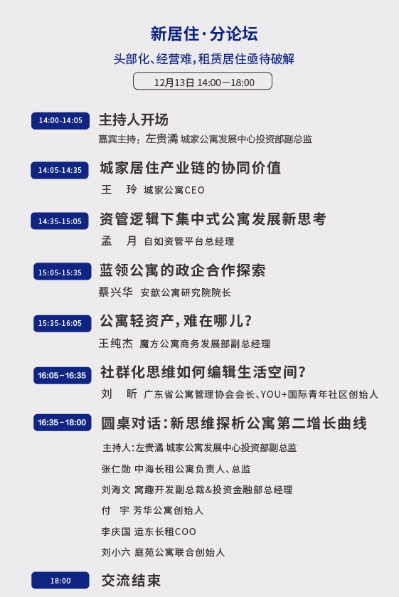 文旅地产排名_文旅地产系列海报图(2)