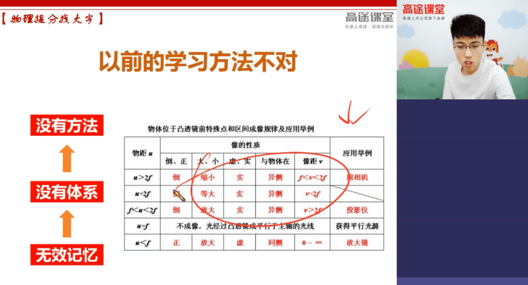 中高考有这些变化家有550分以下的学生早点看否则可能无缘好大学