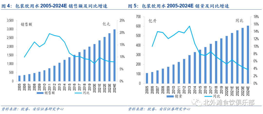 人均饮水_饮水安全手抄报(3)