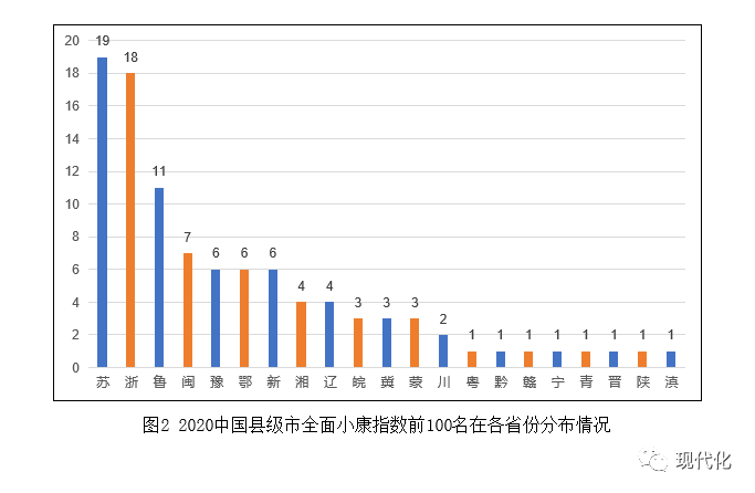 吉林前郭县2021年gdp_2021届吉林省前郭尔罗斯蒙古族自治县蒙古族中学高二下学期语文第一次月考试题 图片版 3(2)