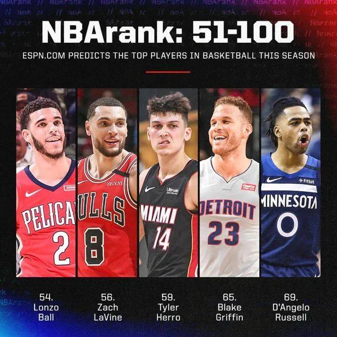 德罗赞第82?ESPN嘛,看个乐就好..