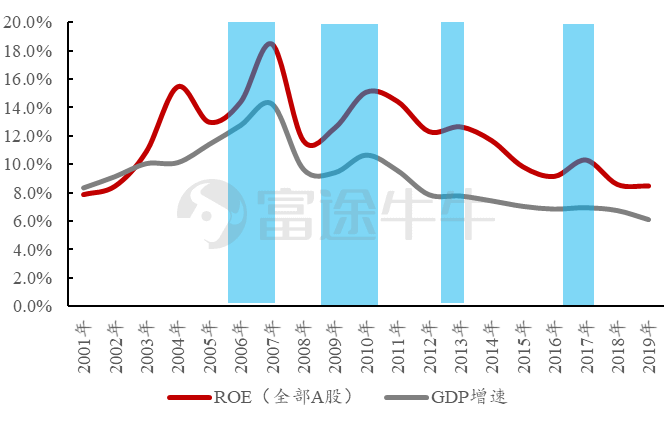 当涂县2021年GDP是多_当涂县2016年抗洪(2)