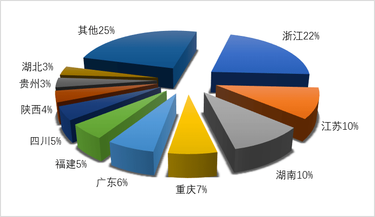 武汉gdp2020第二季度_武汉地铁线路图2020(3)