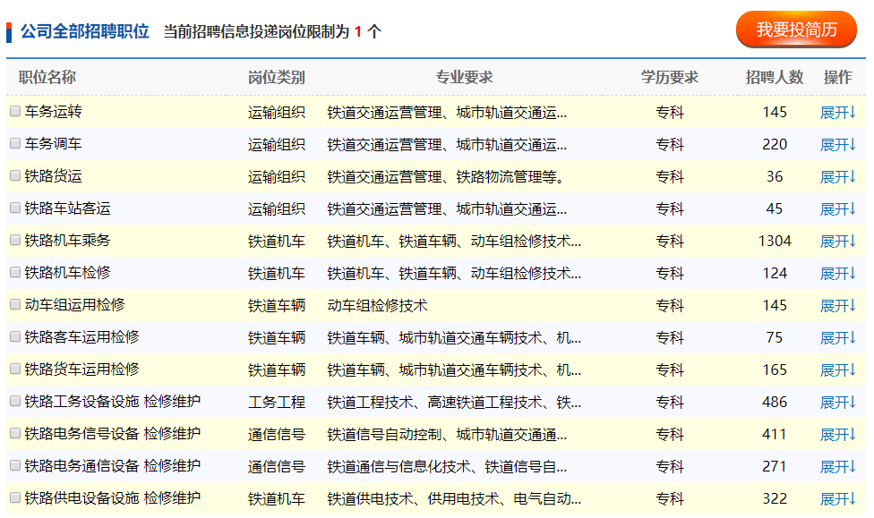 拟招聘_101 聚焦 11.18你不知道的大事(3)