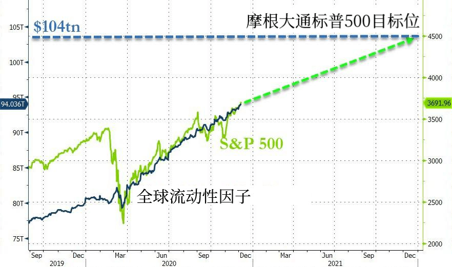 世界股市市值排名_银行市值排名(2)