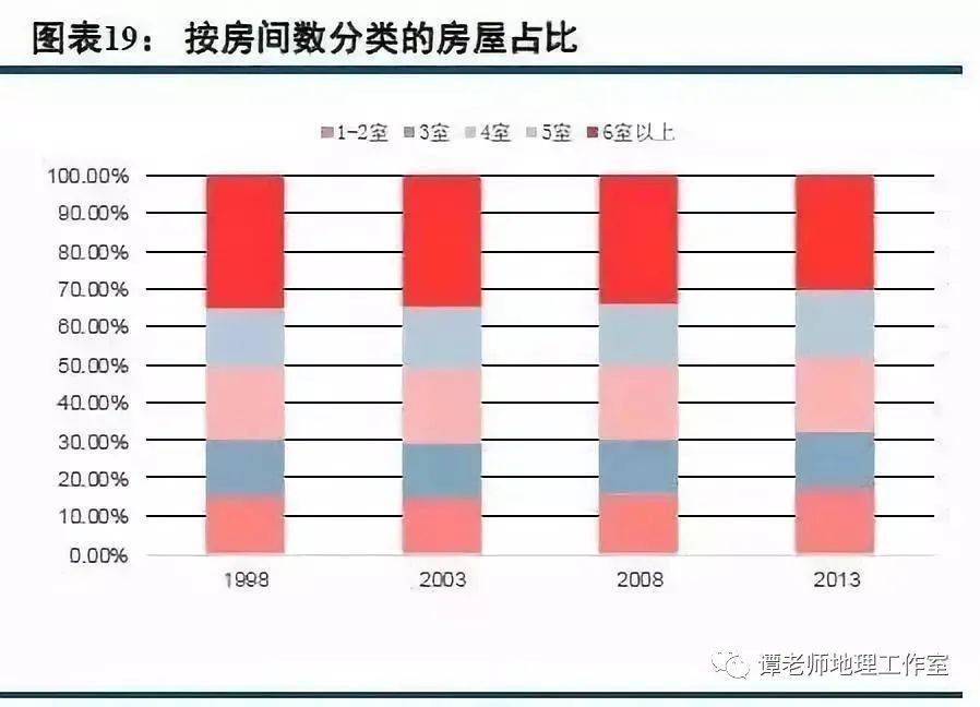 是否应该控制人口增长_印度控制人口增长图片(3)