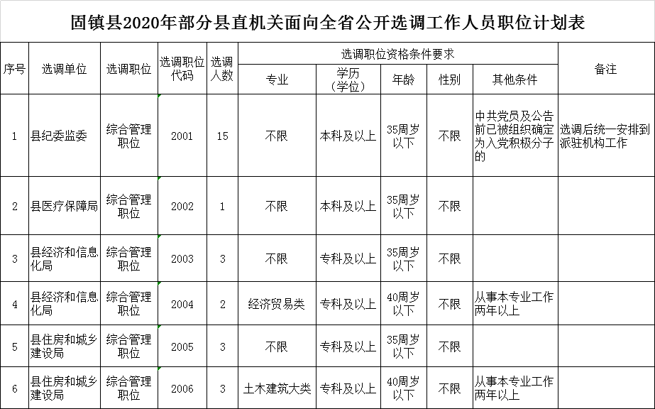 蚌埠市人口数_蚌埠市地图