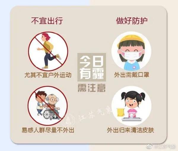 冷空气来了！雾霾大风降温接踵而至，会下雪吗