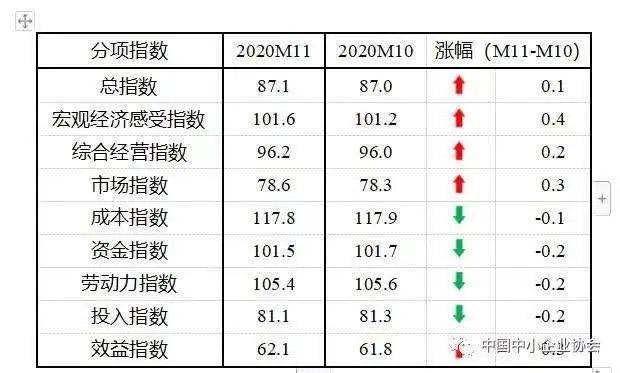 中国34个省会人口数量排名_中国省会地图(2)