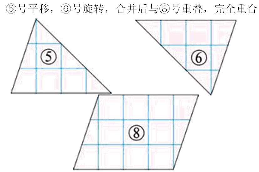 六个小棒怎么搭图形