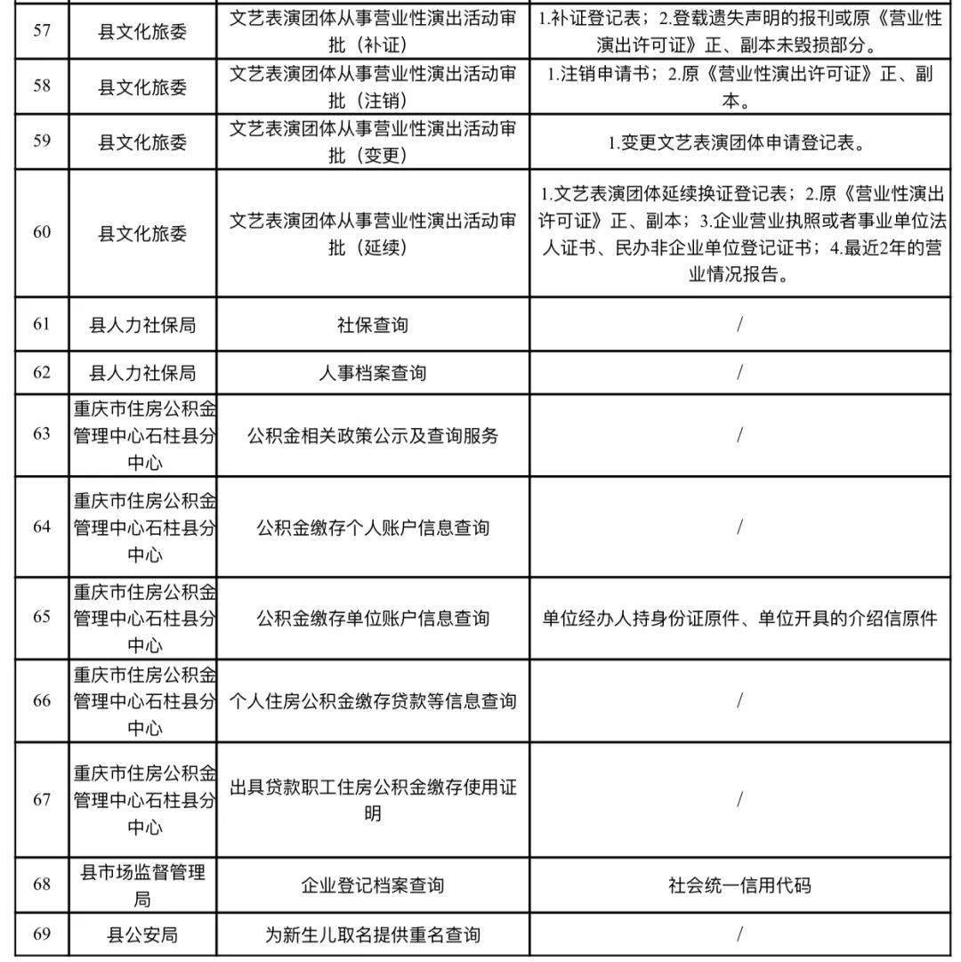 利川总人口数_利川五中图片(3)