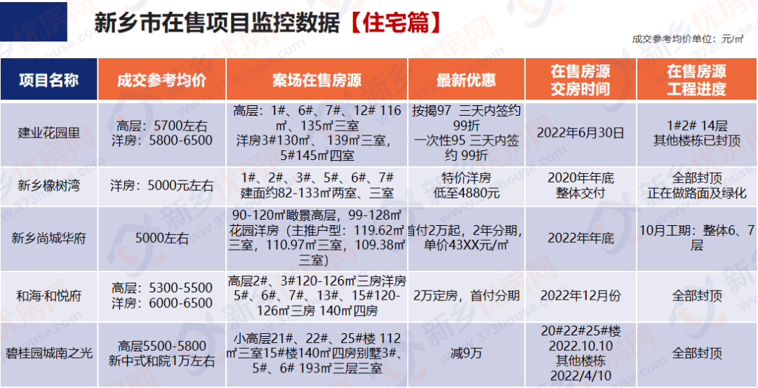 朗公庙GDP_公筷公勺图片