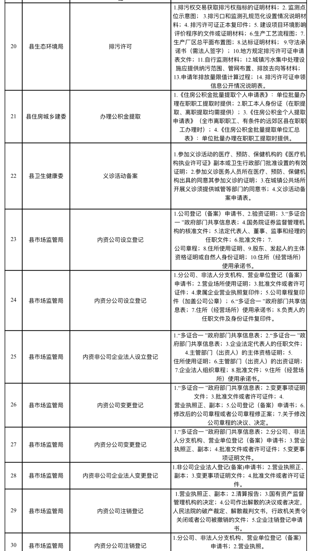 利川总人口数_利川五中图片(2)