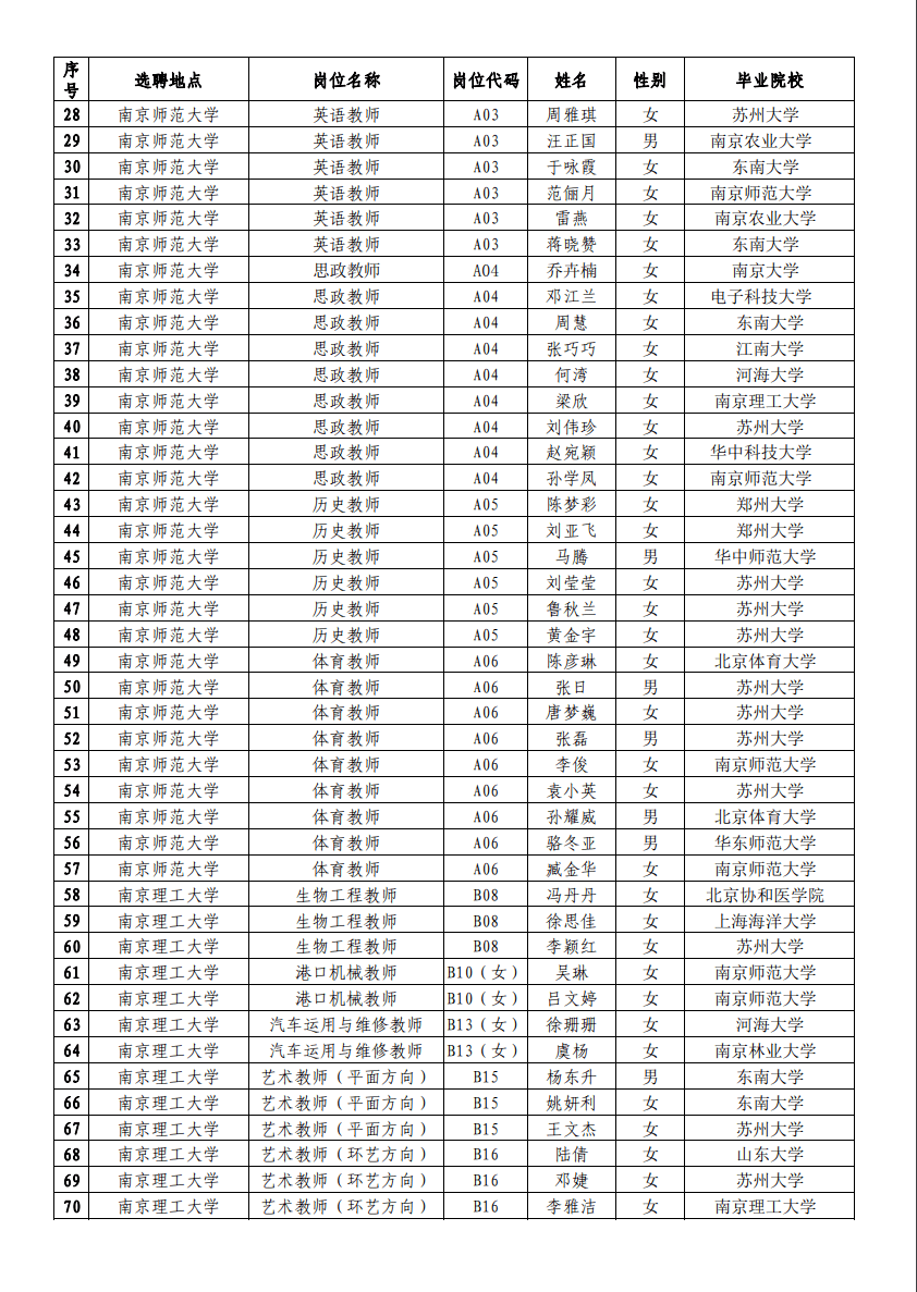 太仓2021年gdp及人口_佛系双十二 年末怎能无欲无求 就是要被福利爽到嗨翻(3)