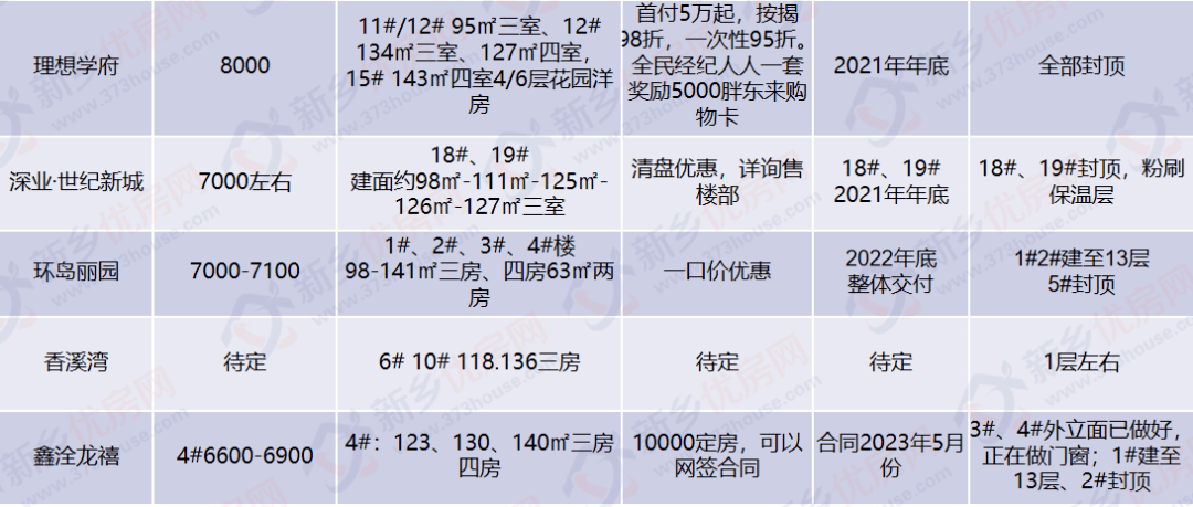 朗公庙GDP_公筷公勺图片