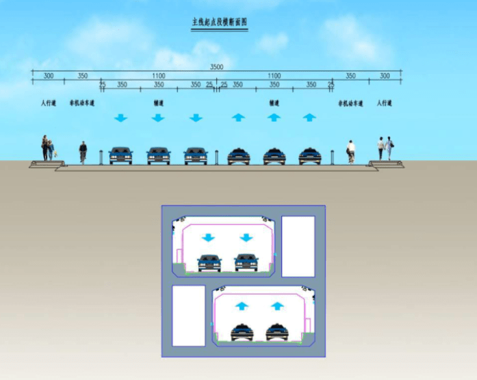 分流车辆建宁西路过江通道主线隧道将东延