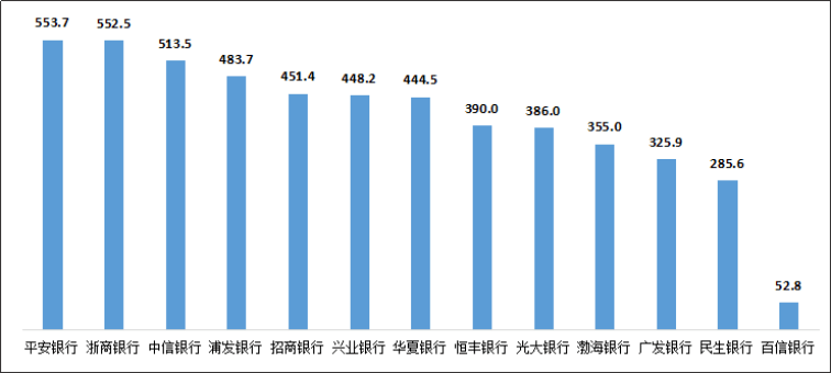 古雷开发区gdp2020前三季度_全年万亿已无悬念 2020前三季度西安GDP7075.31亿元(3)