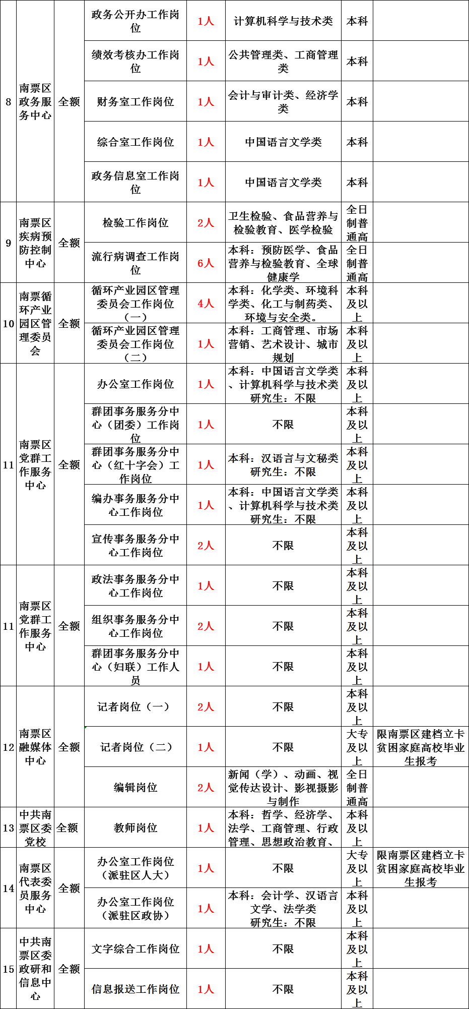 93541dfddb514c10aa759fc0e761bf74.png