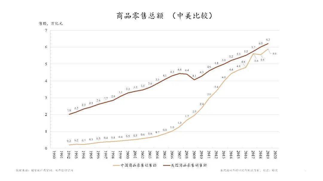 洋河镇经济总量_经济图片(3)