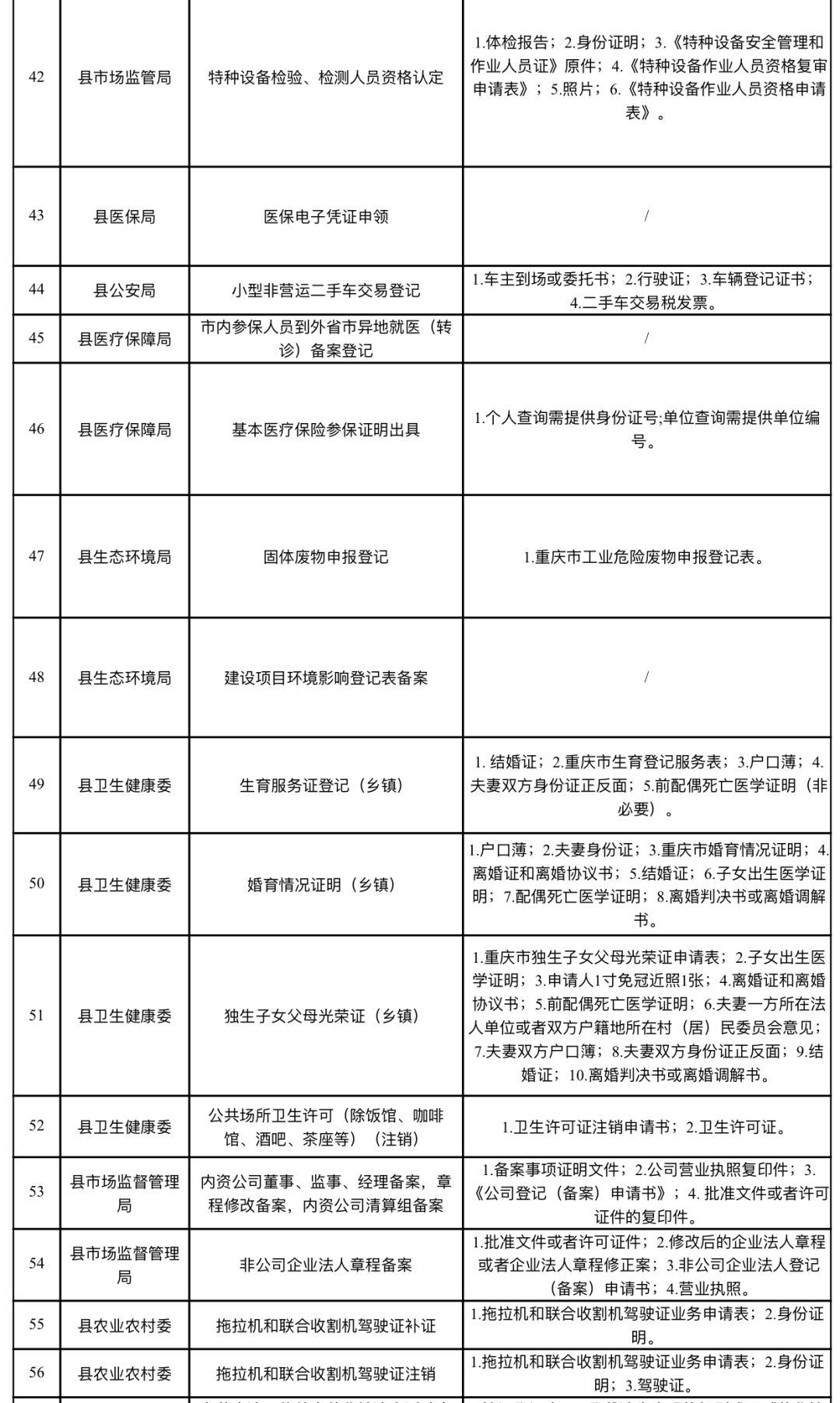 利川总人口数_利川五中图片(2)