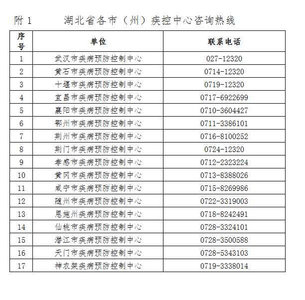 六有多少人口有多少_云浮市镇安有多少人口(3)