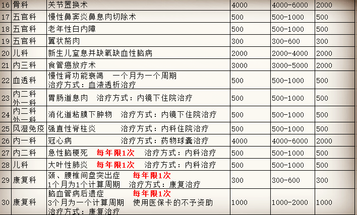 济源2020人口_济源职业技术学院(2)